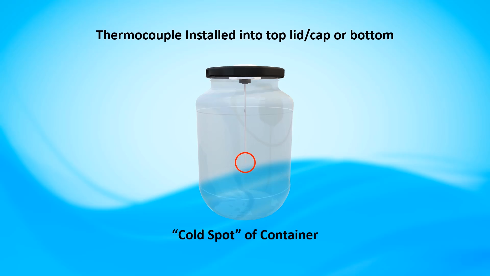 Thermocouple measurement for jar