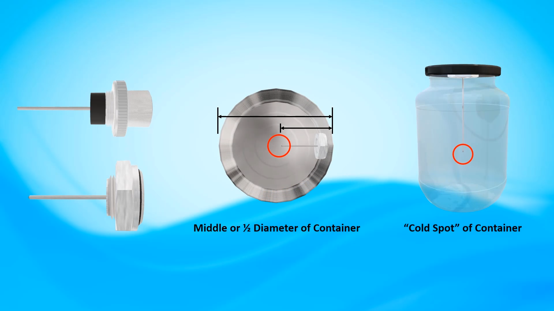 Probe and Fitting Length