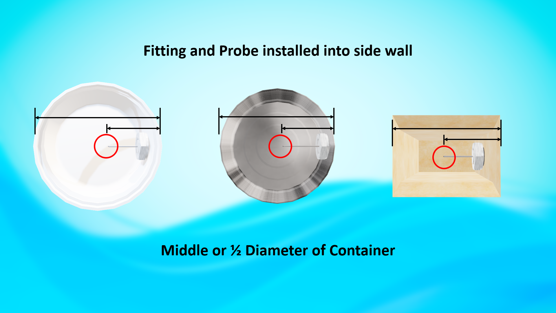 Fitting measurement for can, plastic, or recart