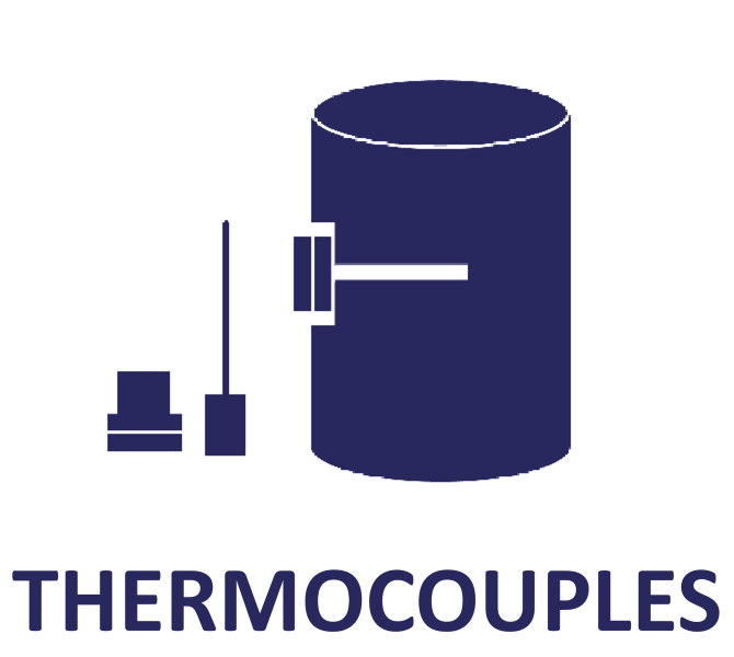 Thermocouples & Connectors