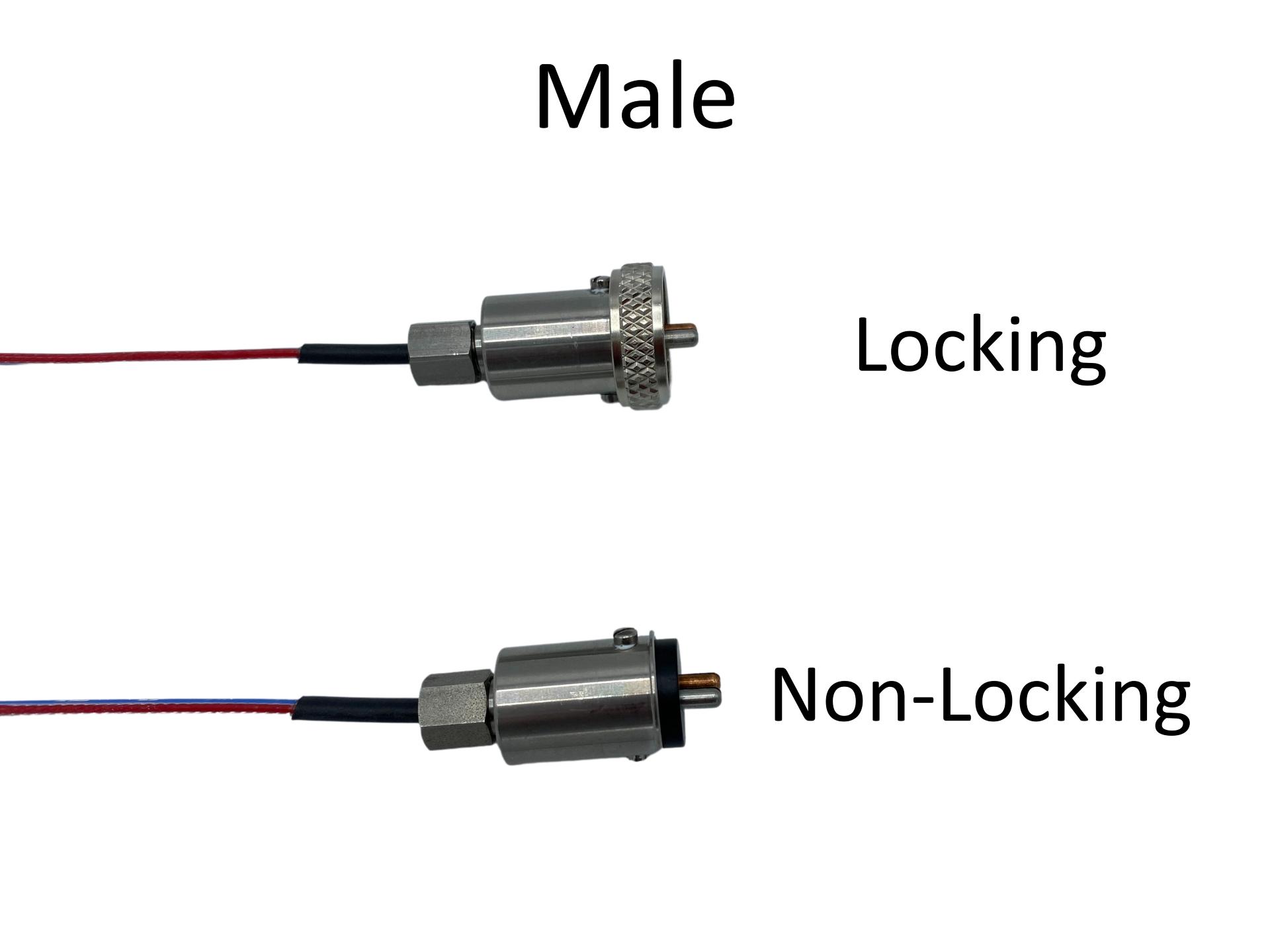 Male Combined