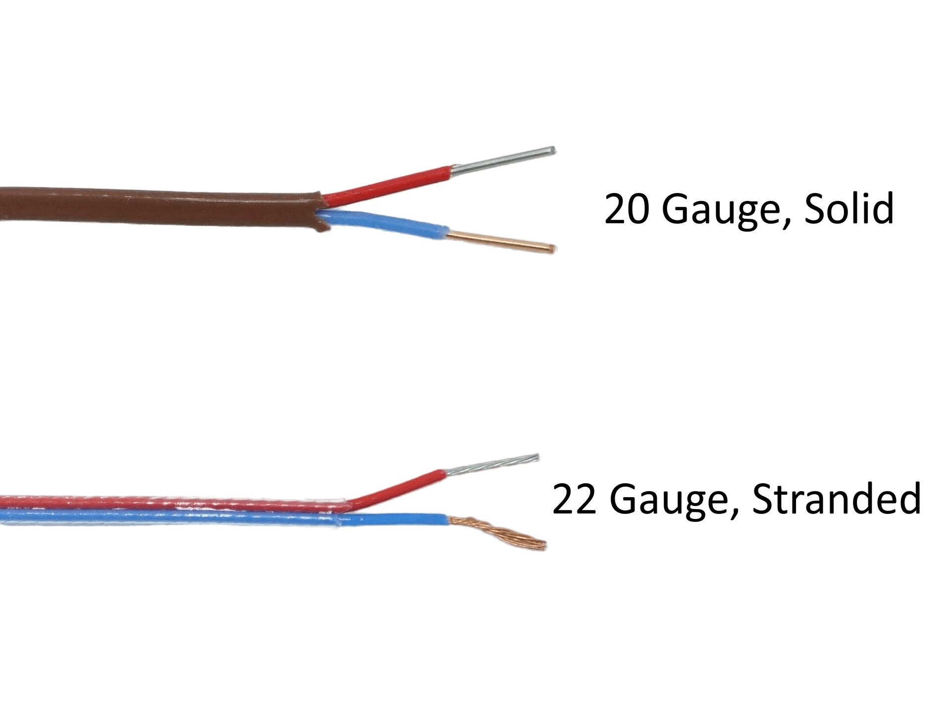 Wire Types Labeled Newest 1